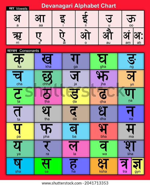 Hindi Language Devanagari Alphabets Chart 库存插图 2041713353 | Shutterstock