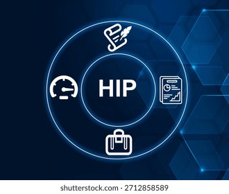 HIP acronym.Historically Informed Performance concept.Performance approach emphasizing historical accuracy in classical music.
