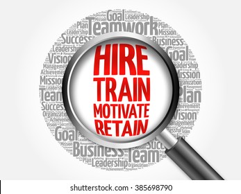Hire, Train, Motivate and Retain word cloud with magnifying glass, business concept