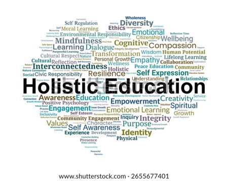 Holistic Education Word Cloud. Composition of Terms Related to Wholeness, Emotional Growth, Mindful Learning, and Integrated Development of Learners in All Dimensions.