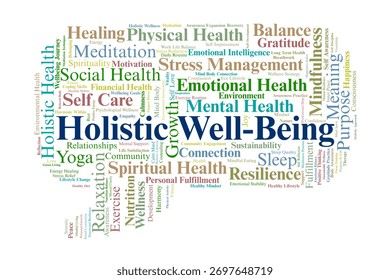 Holistic Well-Being Word Cloud. Composition Of Terms Related To Physical, Mental, Emotional, Spiritual, And Social Health For Comprehensive Personal Wellness.