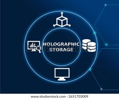 holographic storage tech concept.A type of data storage system that uses laser beams to record and retrieve data in three-dimensional holograms, offering very high data storage densities.
