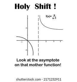 Holy Shift Look At The Asymptote On The Mother Function Math Fun Pun Joke Physics Tshirt Sign Nerd Humor Math Pattern