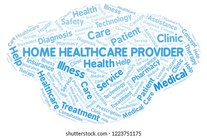 Home Healthcare Provider Word Cloud.