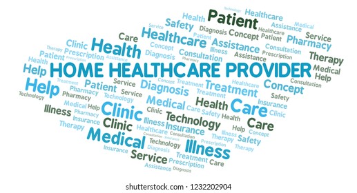 Home Healthcare Provider Word Cloud.