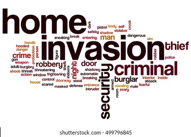 Home Invasion Word Cloud Concept