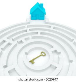 Home Key