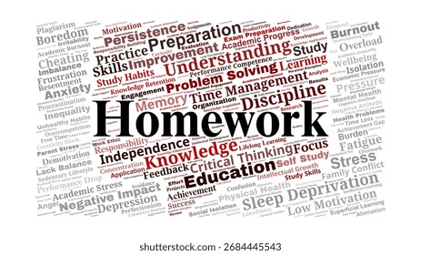 Homework Word Cloud. Composition Of Words Related To The Benefits, Challenges, Impacts, And Educational Role Of Homework In Student Learning And Development.