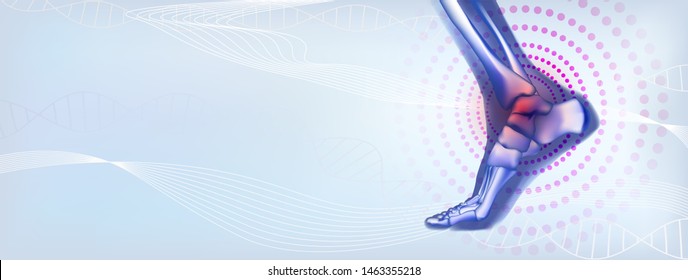 Horizontal Ankle And Foot Traumas Banner For Social Media