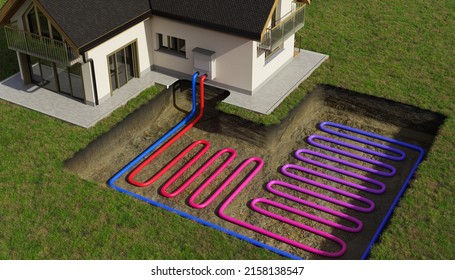 Horizontal Ground Source Heat Pump System For Heating Home With Geothermal Energy. 3D Rendered Illustration.