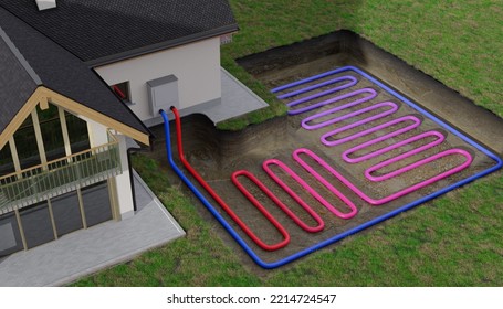 Horizontal Ground Source Heat Pump System For Heating Home With Geothermal Energy. 3D Rendered Illustration.