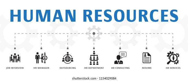 23,569 Banner Human Resource Images, Stock Photos & Vectors | Shutterstock