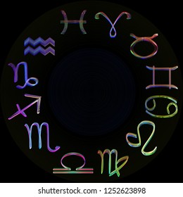 horoscope sign circle