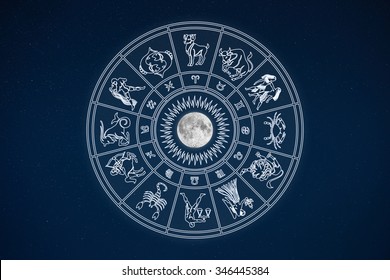 Horoscope wheel of zodiac signs in dark sky with symbols