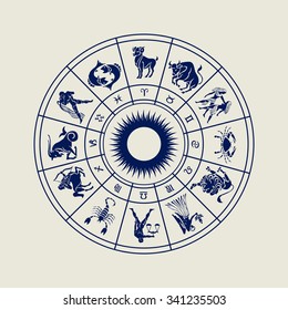 Horoscope wheel of zodiac signs with symbol