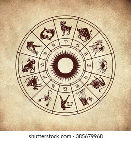 Horoscope wheel of zodiac signs with symbol