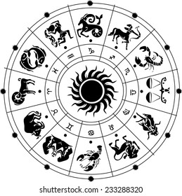 horoscope, zodiac signs 
