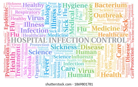 Hospital Infection Control Typography Word Cloud Create With The Text Only.