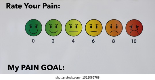 Hospital Room Pain Scale From 0 To 10 With Emoji Faces And Pain Goal On A White Background With Copy Space