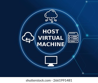 host virtual machine tech concept.A virtual machine that is hosted on a physical server or cloud environment.