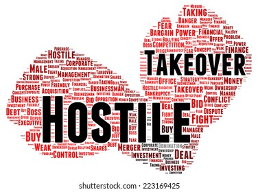 Hostile Takeover Word Cloud Shape Concept