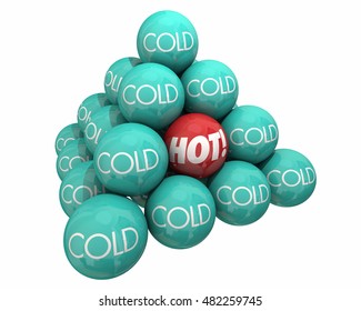 Hot Vs Cold Balls Pyramid Heat Cool Temperature 3d Illustration