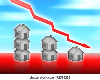 house property value down