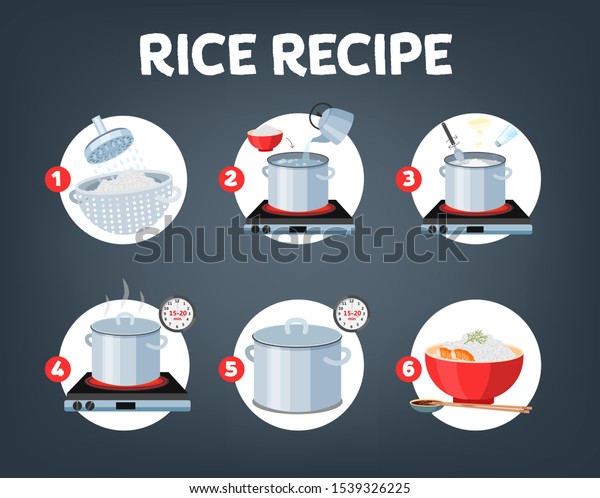 How Cook Rice Few Ingredients Easy Stock Illustration 1539326225 ...