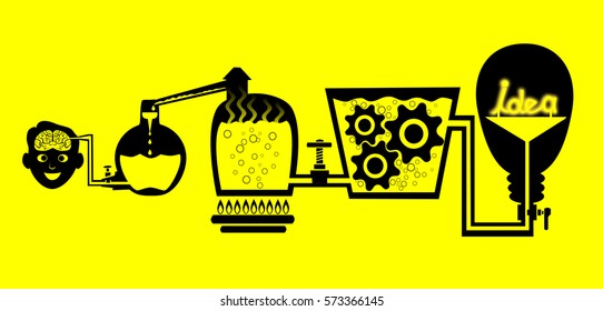 How to get an idea