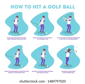 How To Play Golf Guide For Beginners. Basic Rules. Man Player On The Field With Ball. Golf Lesson. Flat Illustration