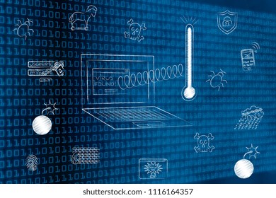 how to prevent or fix computer viruses conceptual illustration: laptop with thermometer popping out surrounded by cyber threats icons