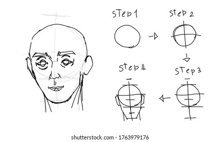 869 Basic face sketching Images, Stock Photos & Vectors | Shutterstock