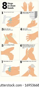 How To Wash Your Hands To Prevent Coronavirus Infection / Washing Hands Rules / Handwashing - Clean Hands Save Lives