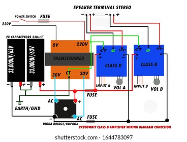 5 Class D Amplifier Images, Stock Photos & Vectors | Shutterstock