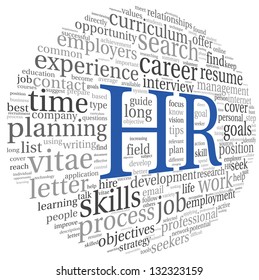 HR - Human Resources Concept In Tag Cloud On White Background