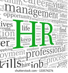 HR - Human Resources Concept In Tag Cloud On White Background