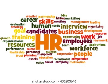 Hr Human Resources Word Cloud Concept Stock Illustration 436203646 ...