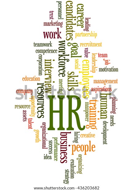 Hr Human Resources Word Cloud Concept Stock Illustration 436203682