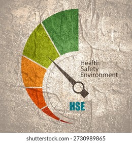 HSE strategy value measuring scale. Health, Safety and Environment. Goals for preventing injuries, illnesses, and harmful environmental releases.