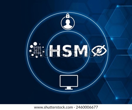 HSM acronym, Hardware security module is to control which individuals have access to an organization's digital security keys.