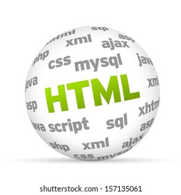 Html