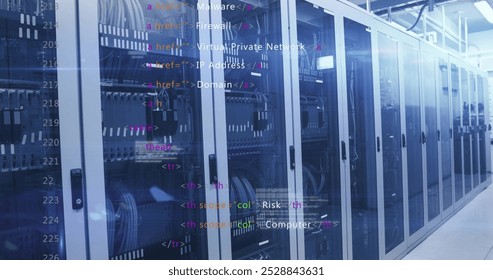 HTML code image over server racks in data center. Technology, cyber, coding, networking, servers, cybersecurity - Powered by Shutterstock