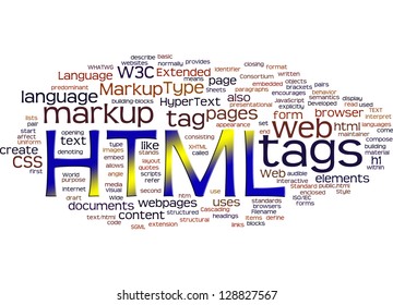 Html Internet Tags Word Cloud