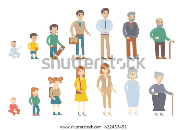 Human Age Evolution On White Background Stock Illustration 622453451