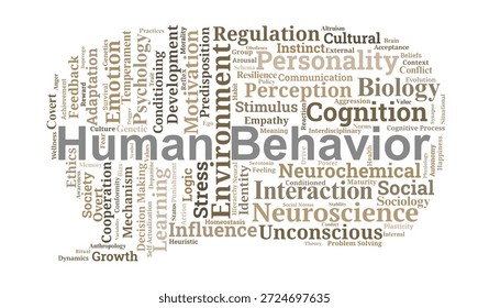 Human Behavior Word Cloud. An overview of the biological, psychological, and social factors that drive actions, mental processes, and human interactions across diverse environments.