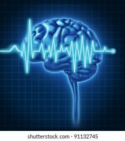 Human Brain ECG Health Monitoring Of The Electrical Signals That Cause Seizures In The Human Mind And Charting The Cognitive Mental Function Of The Intelligence Of The Anatomy Of The Body.