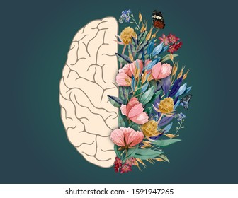 Human Brain with Flowers, Mental Health Awareness, Mental Health Awareness Month, Mental Health