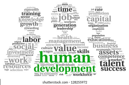 Human Development Concept In Tag Cloud On White Background