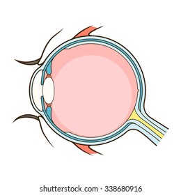 4,496 Eye scheme Images, Stock Photos & Vectors | Shutterstock