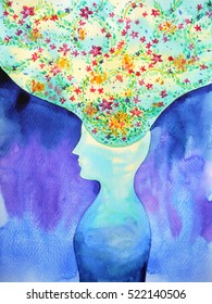 human head, chakra power, inspiration abstract thought, world, universe inside your flower floral mind, watercolor painting